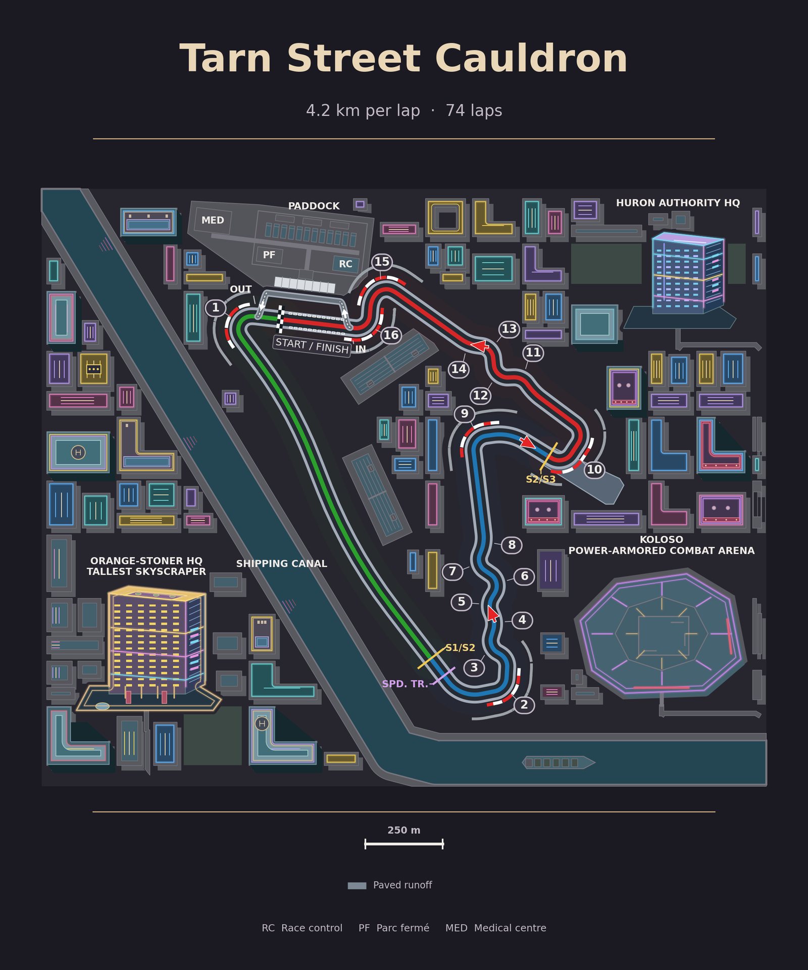 Full illustrated track map of the Tarn Street Cauldron, showing the surrounding cyberpunk cityscape.