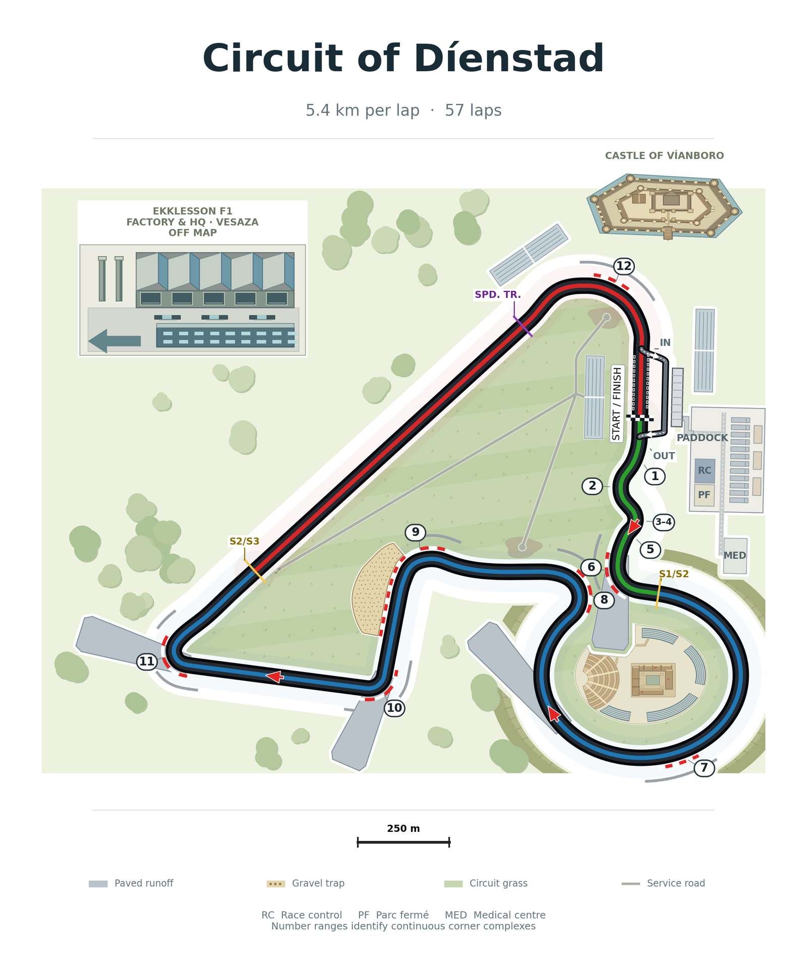 Track map of the Circuit of D&iacute;enstad, a 5.4 km, 57-lap circuit with a castle overlooking the final corner.