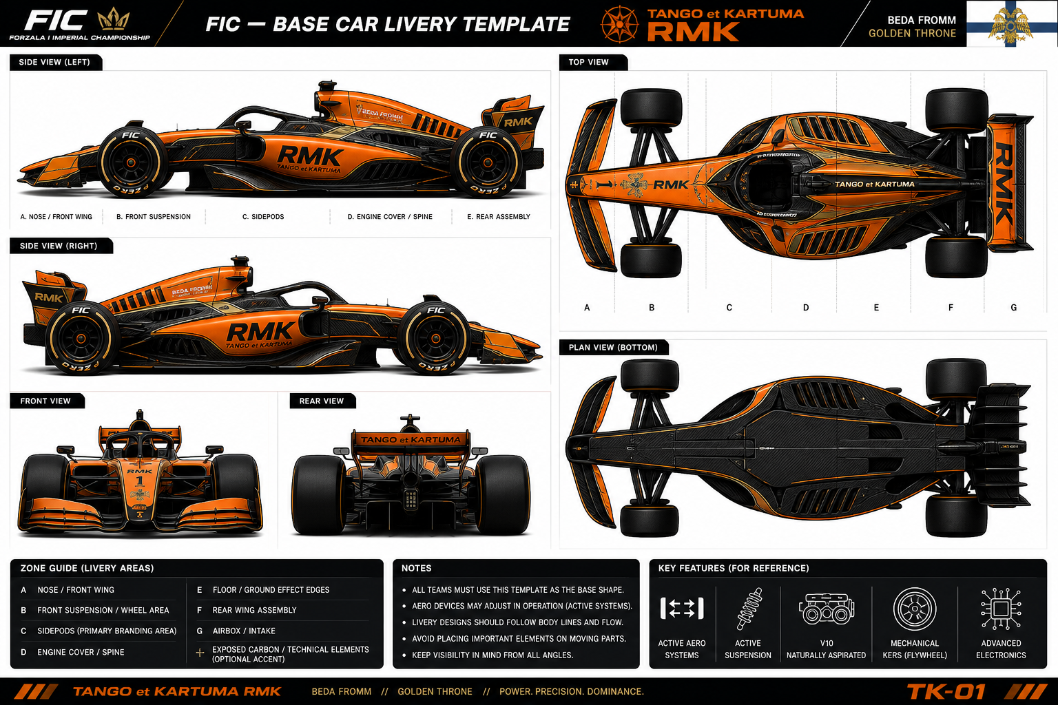 Tango et Kartuma RMK livery template, showing side, top, front, and rear views of an open-wheel race car in orange and black.